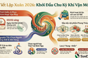 lập xuân 2026